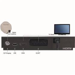 Telestar 5310524 digiHD TS 13 HDTV satelliet ontvanger