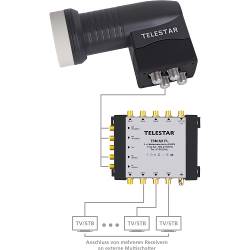 Telestar 5930524 SKYQUATRO HC LNB Zwart