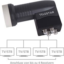 Telestar 5930525 TELESTAR SKYQUAD HC LNB