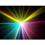 Ibiza Light LZR430RGB Rood-groen-blauwe laser 430mw (3)